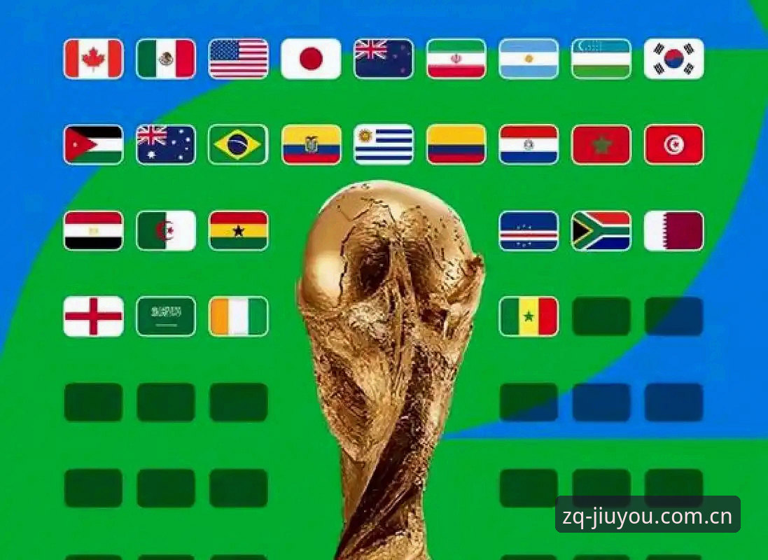 九游体育官网下载2026最新版本 3大信号揭秘:世界杯扩军至66队对中国足球的深远影响